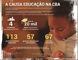 Gazeta de Alumínio  Publicidade 300x250